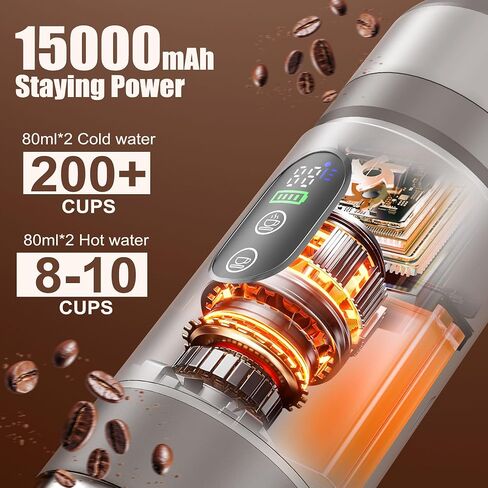 Portable Coffee Machine w/ 2 Rechargeable Batteries, 8 Cups, 80ml Self-Heating, 20bar, USB-C, Espresso coffee Maker for Camping Travel Office, Ground & Capsule Compatible in Saudi Arabia