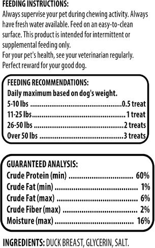 Golden|Rewards Duck Jerky Dog Treats, 16 oz Bag, Real Duck Breast, Only 3 Ingredients, Low Fat, Grain-Free, No by-Products, No Corn Wheat or Soy, Natural High Protein Chews for All Dog Sizes in Saudi Arabia