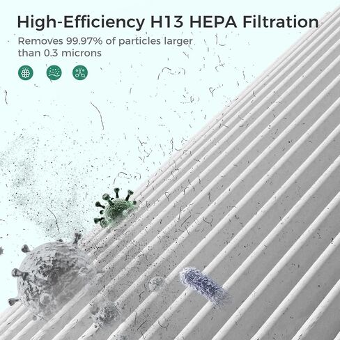 بديل فلتر الهواء DH-JHD08 4 في 1 فلتر HEPA الحقيقي لحبوب اللقاح ووبر الحيوانات الأليفة والشعر والرائحة والغبار - إصدار وبر الحيوانات الأليفة (أخضر)، عبوتان in Saudi Arabia