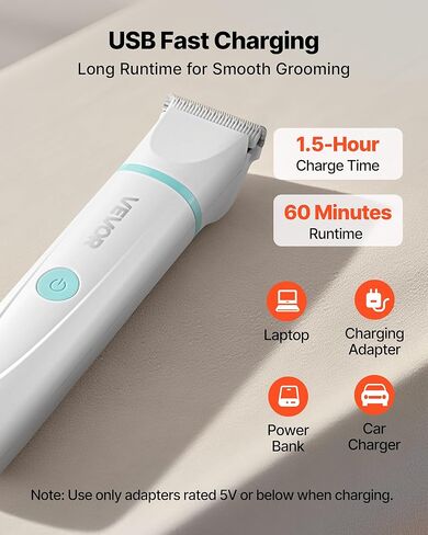 VEVOR Dog Clippers for Grooming, 4 in 1 Dog Grooming Kit, Low Noise, Rechargeable Pet Shaver with 6 Combs & 4 Detachable Blades, Waterproof Cordless Pet Hair Trimmers Nail Grinder Set for Dogs Cats in Kuwait