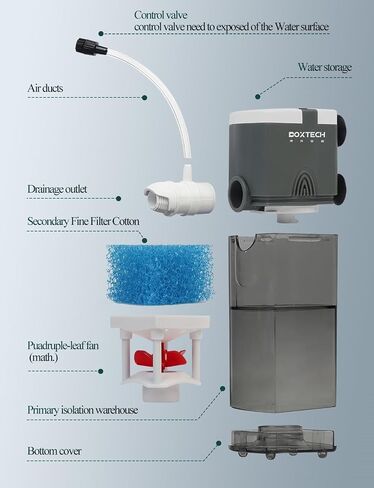 UPETTOOLS Aquarium Internal Filter, 4 in 1 Small Fish Tank Filters Pump Sponge Filter Ultra Silent Adjustable Submersible Power Filter with Multiple Function for Fish Tanks 5-10 Gallon in Saudi Arabia