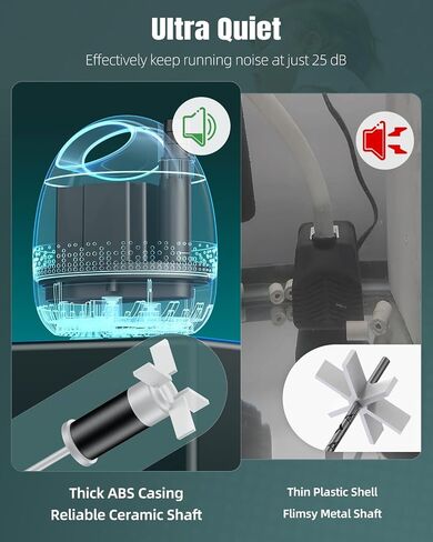 مضخة مياه غاطسة Pawfly 350 GPH 20 W مضخة مستنقع صغيرة محمولة مع ارتفاع 5.3 قدم مضخة حوض السمك فائقة الهدوء مع 3 فوهات ومضخة غاطسة بسلك طاقة 4.9 قدم للبرك والحدائق وخزانات الأسماك in Kuwait