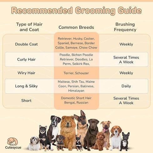 فرشاة سليكر للكلاب الكبيرة - دبابيس منحنية طويلة ولطيفة لرسومات Goldendoodles وLabradoodles وPoodles - تزيل التشابك والعقد والحصائر - فرشاة خشبية مصنوعة يدويًا صديقة للبيئة، قبضة مريحة موصى بها من قبل مربية الكلاب in Kuwait