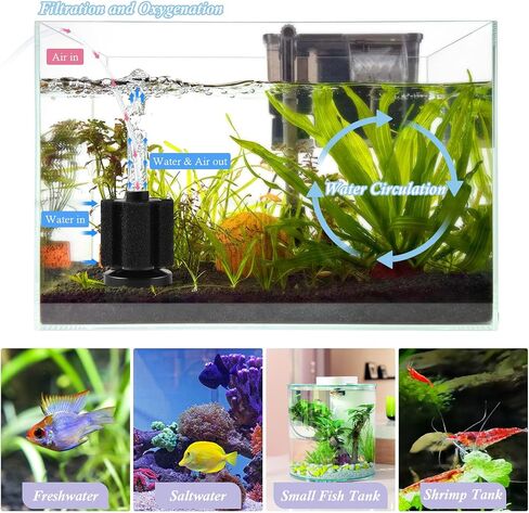 FEDOUR Aquarium Sponge Filter, Ultra Quiet Aeration Bio Sponge Filters for Breeding Fry Shrimp Betta Fish Tank, Efficient Submersible Aquarium Filter for up to 100Gallon Tank (S for up to 15gallon) in Saudi Arabia