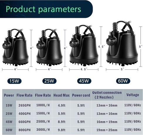 AQQA Submersible Pump,Ultra-quiet Fountain Water Pump，360°Powerful Bottom Intake With High Lift,Adjustable Flow Rate 2 Nozzles 6ft Power Cord For Aquarium, Fish Tank, Pond, Hydroponics 800GPH 3000L/H in Saudi Arabia