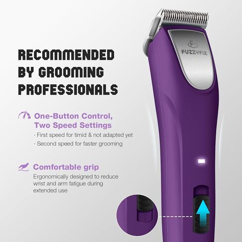 Professional Dog Clippers for Grooming - 2 Speed Detachable Blade Pet Grooming Kit for Thick Curly Matted Coats - Low Noise Heavy Duty Cordless Hair Trimmer for Animal in Saudi Arabia