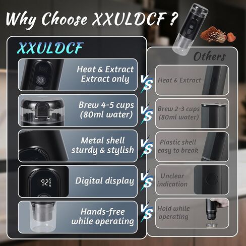 ماكينة اسبريسو محمولة، ماكينة صنع القهوة الكهربائية للسفر مع تسخين ذاتي ومنفذ USB-C، ضغط عالي 20 بار، متوافقة مع كبسولات القهوة والأرضيات (NS&DG) للتخييم، والمركبات الترفيهية، والمكتب، والسيارة in Kuwait