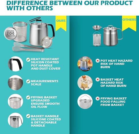 68oz 3-in-1 Stainless Steel Oil Filter Pot with Fine Mesh Oil Strainer & Tong, Heat-Resistant Handle, 2L Capacity Bacon Grease Container for Kitchen & Camping,Multi-Functional Frying Oil Container. in Saudi Arabia