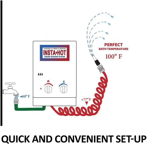 Original Portable Equine Washing System | Ultimate Comfort with Instant Warm Water | Comfortable, Stress-Free Horse in Saudi Arabia