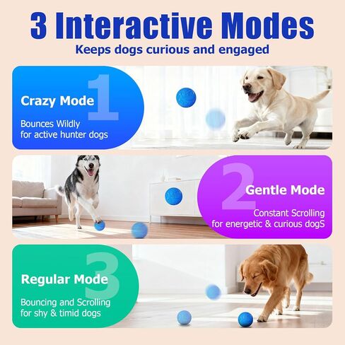 Interactive Dog Ball Auto Rolling, 3 Mode Auto Bouncing Ball, Automatic Moving, Rotating and Bouncing, Chew Proof E-TPU, Type-C Rechargeable, Activated Dog Stimulation, Toy to Keep Them Busy in Saudi Arabia