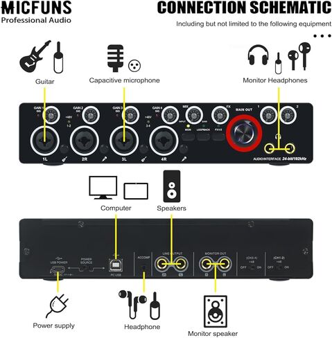 واجهة صوت Micfuns MA01 2-in/4-out USB 2.0 مع 4 مضخمات ميكروفون مع طاقة فانتوم 48 فولت - 24 بت/ 192 كيلو هرتز لتسجيل الموسيقى بالكمبيوتر in Kuwait