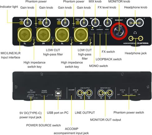 واجهة صوت Micfuns MA01 2-in/4-out USB 2.0 مع 4 مضخمات ميكروفون مع طاقة فانتوم 48 فولت - 24 بت/ 192 كيلو هرتز لتسجيل الموسيقى بالكمبيوتر in Kuwait