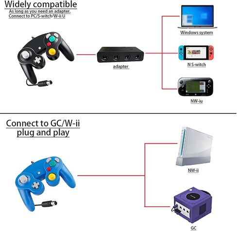 Luklihe 2PCS Wired Controller for Gamecube Nintendo Wii Wiiu with Vibration Function (Black-Black) in Saudi Arabia