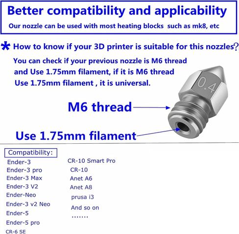 25PCS 3D Printer Nozzles Cleaning Kit, 3D Printer Extruder Nozzles Compatible with Creality Ender 3 Ender 3 pro Ender 5 Ender 5 pro CR-10 and so on Band Cleaning Needles,3D Printer Nozzle Wrench…… in Saudi Arabia