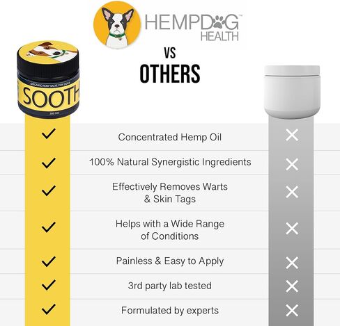Soothe - Hemp Salve - Dog Allergy & Hot Spot Treatment - Natural Bug Bite Relief to Soothe Itchy Skin - Made with Human-Grade Ingredients for Your Canine in Saudi Arabia
