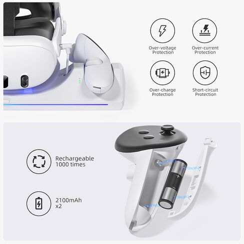 قاعدة شحن Kuject RGB لـ Quest 3، محطة شحن سريعة 30 وات مع مؤشر LED لسماعات الرأس وأجهزة التحكم في الواقع الافتراضي، وملحقات حامل شحن مغناطيسي مع بطاريات قابلة لإعادة الشحن وشاحن USB-C in Kuwait