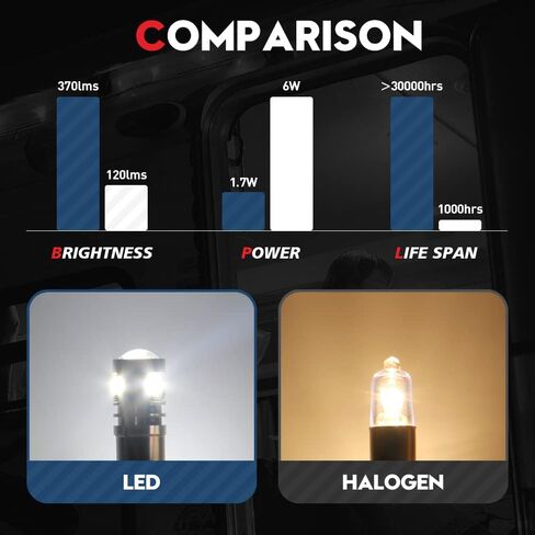 VEHICODE H6W 64132 BAX9S LED لمبة 6000K بيضاء CANBus خالية من الأخطاء 64132LL Longlife Mini Lamp Parking DRL عكس النسخ الاحتياطي الداخلي خريطة ضوء لسيارات BMW (2 حزمة) in Kuwait