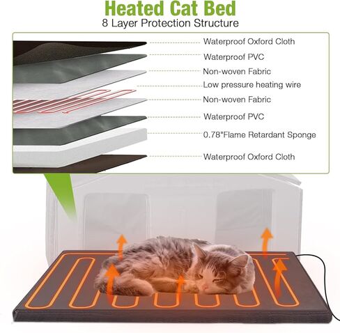 GUTINNEEN Heated Outdoor Cat House for Outside Weatherproof Insulated Feral Cat Shelter for Winter with Heater and Thermal Liner, Four Escape Doors and Anti-Chewing Cable for Multiple Cats, 43.5" L in Saudi Arabia