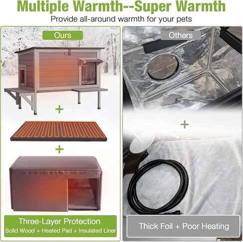GUTINNEEN Heated Outdoor Cat House for Outside Weatherproof Insulated Feral Cat Shelter for Winter with Heater and Thermal Liner, Four Escape Doors and Anti-Chewing Cable for Multiple Cats, 43.5" L in Saudi Arabia