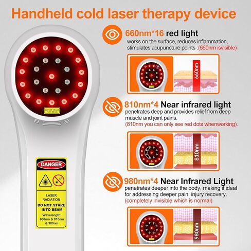 HIAiL Cold Laser Therapy Device for Dogs, Muscles and Joints Pain Relief, 4x980nm 4x810nm 16x660nm Veterinary Laser Therapy Machine for Cats, Horses and Animals, Laser Therapy Device for Pets at Home in Saudi Arabia