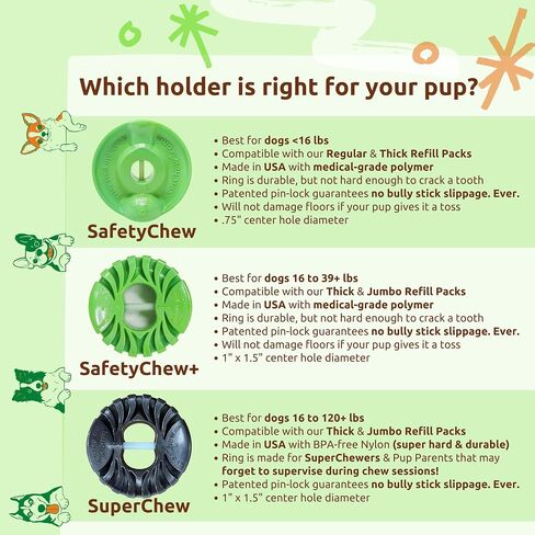 EverChew | Made in USA Bully Stick Holders & Premium All-Natural Bully Stick Starter Packs (SafetyChew & 1 Regular 6" Stick | <16 lbs) in Saudi Arabia