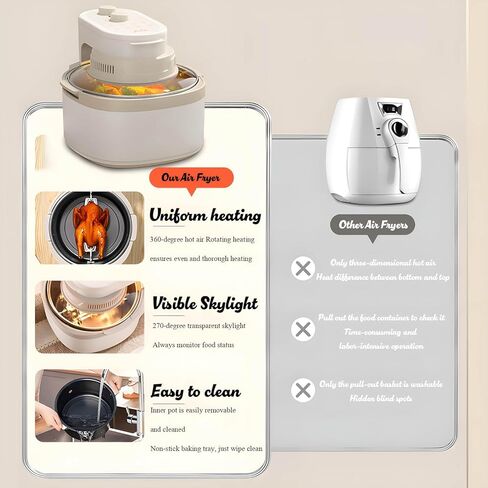 مجموعة فرن محمصة ومقلاة هوائية قابلة للتدوير 8 في 1 سعة 7.5 كيو تي، مقلاة هوائية زجاجية كبيرة، تقنية الهواء الساخن السريع، طباخ ذكي بحجم عائلي، مطبخ حديث رائج ضروري للوجبات الصحية (أزرق حالم) in Kuwait