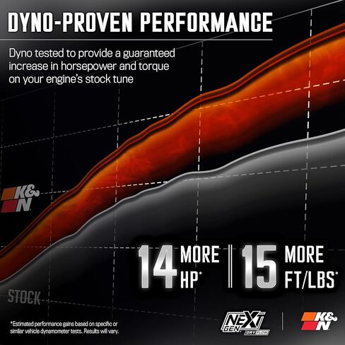 K&N NextGen Cold Air Intake System: High-Flow Cotton Filter: Compatible with 2009-2023 DODGE/Ram 1500; 1500 Classic; 2500; 3500; 50-1561 in Kuwait