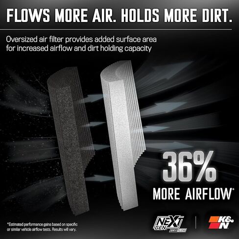 K&N NextGen Cold Air Intake System: High-Flow Cotton Filter: Compatible with 2009-2023 DODGE/Ram 1500; 1500 Classic; 2500; 3500; 50-1561 in Kuwait