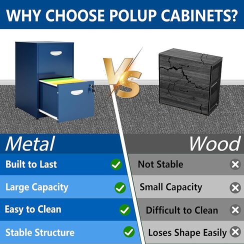 2 Drawer File Cabinet with Lock, Metal File Cabinets for Home Office, Two Drawer Locking Filing Cabinet, Small File Cabinet for Under Desk for Hanging Letter Size, Black, Assembly Required in Kuwait