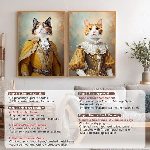 PAWSARTIZE Custom Pet Portrait, Hand-Painted Portrait from Your Photo, Dog Memorial Gifts, Dog Wall Art Perfect for Birthdays, Anniversaries & Cherished Gifts (King/Prince/Duke) in Saudi Arabia