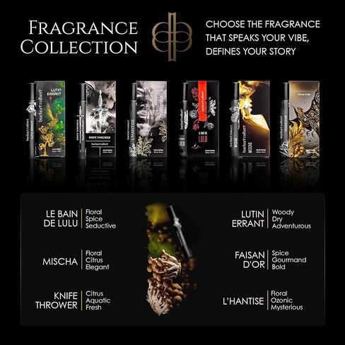 Lutin Errant Fragrance 10mL – Niche Eau de Parfum – Dry Woods, Coconut & Amber Perfume for Men & Women with White Musk & an Earthy Mushroom Heart in Saudi Arabia