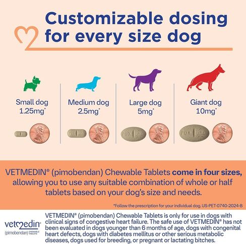 VETMEDIN® (بيموبندان) أقراص قابلة للمضغ للكلاب، 1.25 ملغ، موسع، 50 قيراط in Kuwait