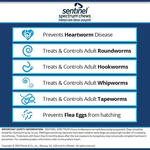 SENTINEL SPECTRUM Chews for Dogs, 8.1-25 lbs, 6 Chews, 6-Month Supply, Green Box in Saudi Arabia