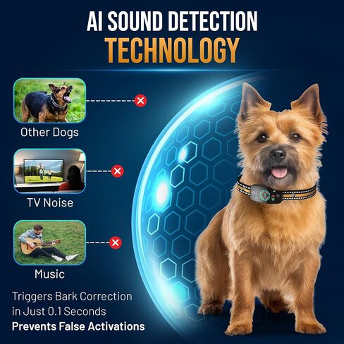 Barez Smart Bark Collar for Small, Medium & Large Dogs - Rechargeable Anti Barking Device with AI Detection, Beep, Vibration, Safe Shock, Waterproof, On Screen Safety Lock in Saudi Arabia