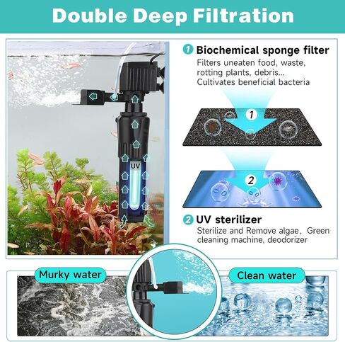 hygger Aquarium Filter U-V for 10-40 Gallon Tank, Submersible Internal Fish Tank Filter for Green Water and Algae Clean, 12W Power Pump with Adjustable Air Supply System for Saltwater Freshwater in Saudi Arabia