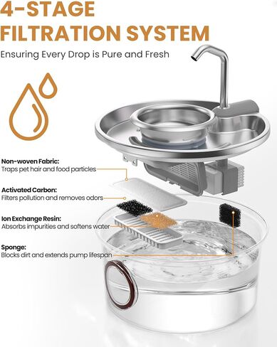 Cat Water Fountain Stainless Steel - 108oz/3.2L Ultra-Quiet Cat Fountain for Drinking with Removable Water Bowl, Kitty Spout Fountain with 3 Filters Supplies for Cats, Small Dogs, Multiple Pets in Saudi Arabia