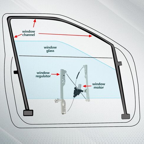 FINDAUTO Power Window Regulator w/Motor Front Left Driver Side fits 2007-2013 For Nissan Tiida 2007-2013 For Nissan Versa 751-211 in Kuwait