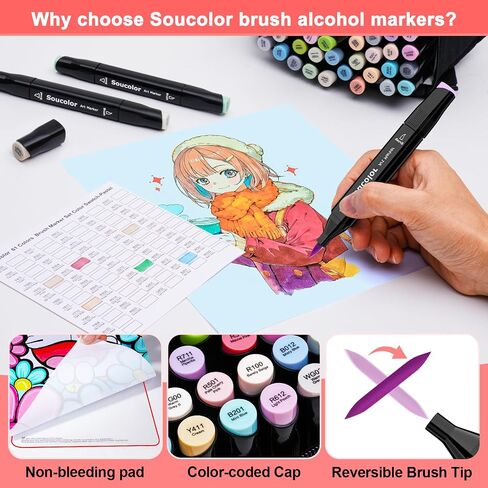 Soucolor Alcohol Markers, 131 Dual Tip Permanent Artist Art Markers for Adult Coloring, Sketching and Illustrations, with Case for Easy Storage, Alcohol Based Markers for Book Painting and Card Making in Saudi Arabia