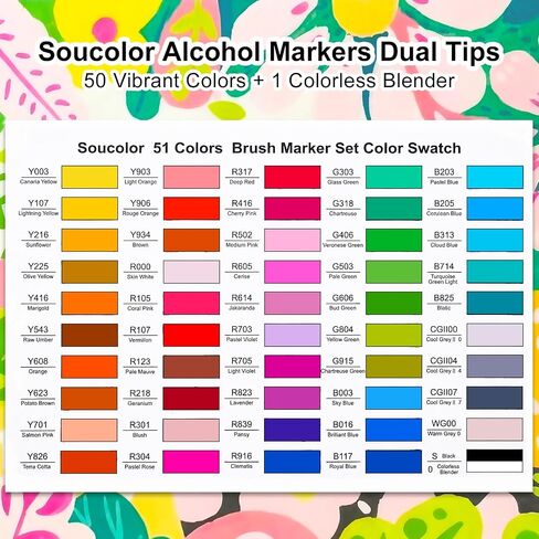 Soucolor Alcohol Markers, 131 Dual Tip Permanent Artist Art Markers for Adult Coloring, Sketching and Illustrations, with Case for Easy Storage, Alcohol Based Markers for Book Painting and Card Making in Saudi Arabia