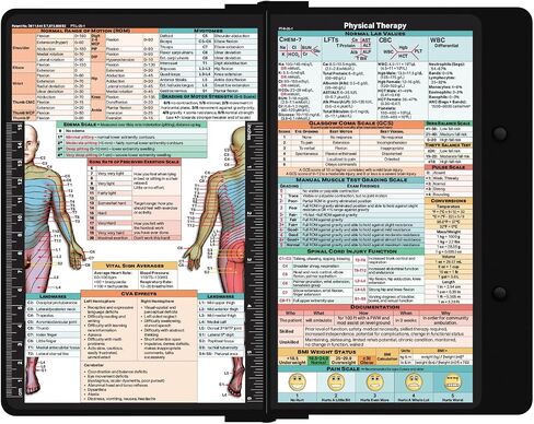 WhiteCoat Clipboard® - إصدار العلاج الطبيعي باللون الأزرق المخضر in Saudi Arabia