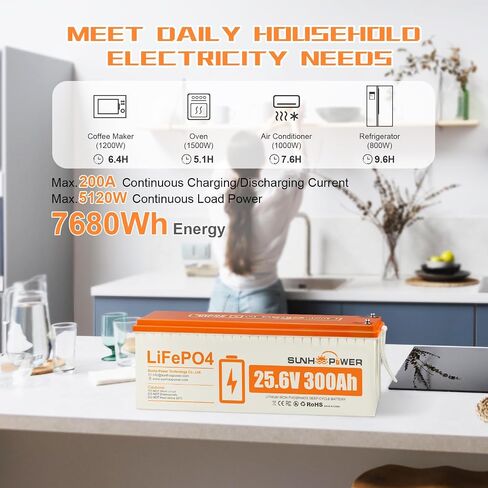 بطارية SUNHOOPOWER 12V 6AH LiFePO4، بطارية ليثيوم قابلة لإعادة الشحن مدمجة 10A BMS، 4000+ دورة وتفريغ ذاتي منخفض، لمكتشف الأسماك، كاميرا الأمان، نظام إنذار، ضوء، سيارة أطفال، UPS احتياطي in Kuwait