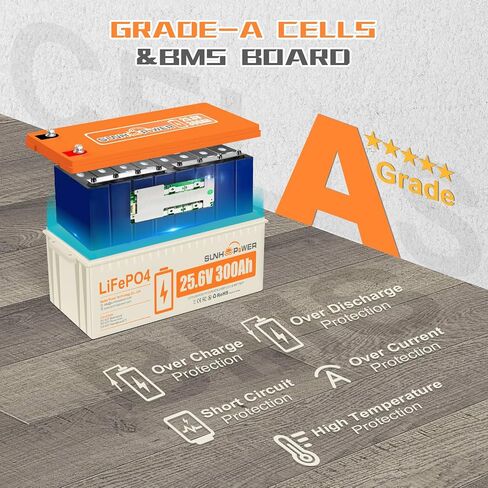 بطارية SUNHOOPOWER 12V 6AH LiFePO4، بطارية ليثيوم قابلة لإعادة الشحن مدمجة 10A BMS، 4000+ دورة وتفريغ ذاتي منخفض، لمكتشف الأسماك، كاميرا الأمان، نظام إنذار، ضوء، سيارة أطفال، UPS احتياطي in Kuwait