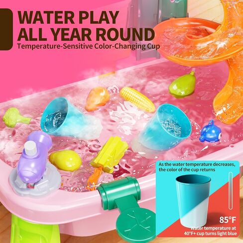 Pupu Pig Water Table, Play Sink with Electric Faucet, Toddler Toys Ages 3+ in Saudi Arabia