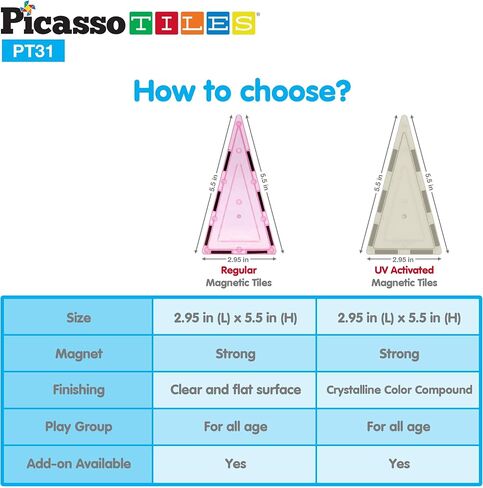 PicassoTiles 12 قطعة من بلاط البناء المغناطيسي الشفاف الشفاف، مجموعة بناء التوسعة، مجموعة أدوات تعلم العلوم والتكنولوجيا والهندسة والرياضيات، ألعاب تعليمية لمرحلة ما قبل المدرسة والأطفال الصغار الأولاد والبنات من عمر 3 سنوات فما فوق in Saudi Arabia