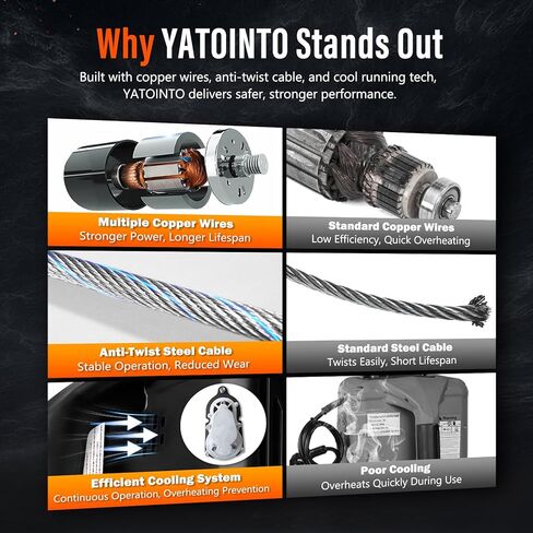 YATOINTO 3 في 1 رافعة كهربائية، ونش كهربائي محمول 1100 رطل مع سلك وجهاز تحكم عن بعد لاسلكي، رافعة رافعة كهربائية 110 فولت، حماية من الحمل الزائد، ارتفاع رفع 25 قدم للقطر in Kuwait