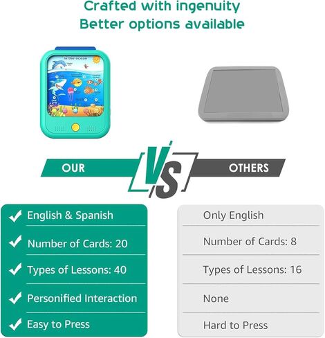 بطاقات فلاش qiaojoy للأطفال الصغار الناطقة مع 400 كلمة بصرية ألعاب للأطفال الصغار لعمر 2 3 4 5 سنوات من الأولاد والبنات الذين يتعلمون ألعاب مونتيسوري، وعلاج النطق، والألعاب الحسية للتوحد، وتعلم الألعاب التعليمية in Kuwait