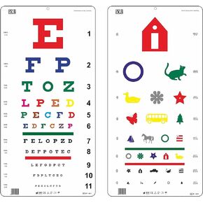 Cosmid Traditional Snellen Color & Kindergarten Color Distance Vision Eye Chart 20 Feet 22 x 11 Inch (2 Count, Pack of 1)