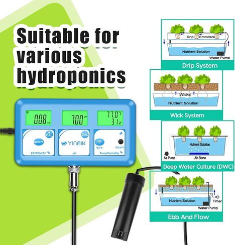 YINMIK EC PPM pH Monitor for Hydroponics Nutrients, WiFi pH PPM Tester for Plant Growers, Continuous Monitoring pH PPM EC Temp. of Indoor DWC Growing System, Hydro Reservoir Tank, Aeroponic Garden in Kuwait