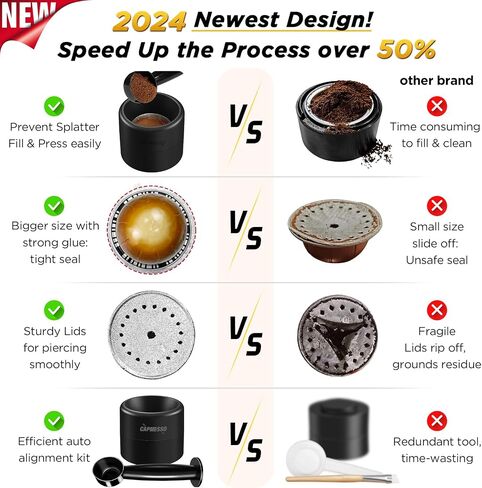 CAPMESSO Reusable Vertuo Pod Refill Kit, 2024 Newest Design for Faster Seal Reusable Nespresso Vertuo Pods with Fill & Press Brush,100pcs Aluminum Foil Lids for Refillable Nespresso Pods Vertuo in Saudi Arabia