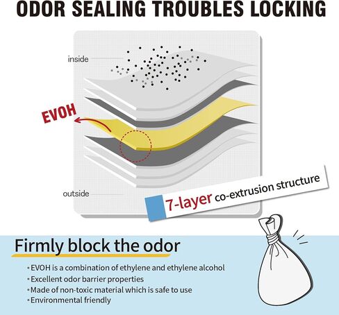 أكياس فضلات القطط من هابي سيل، أكياس فضلات الكلاب غير المعطرة، أكياس التخلص من نفايات الكلاب مانعة للرائحة للحيوانات الأليفة من الكلاب والقطط، أبيض، مقاس L (100 قطعة) in Kuwait